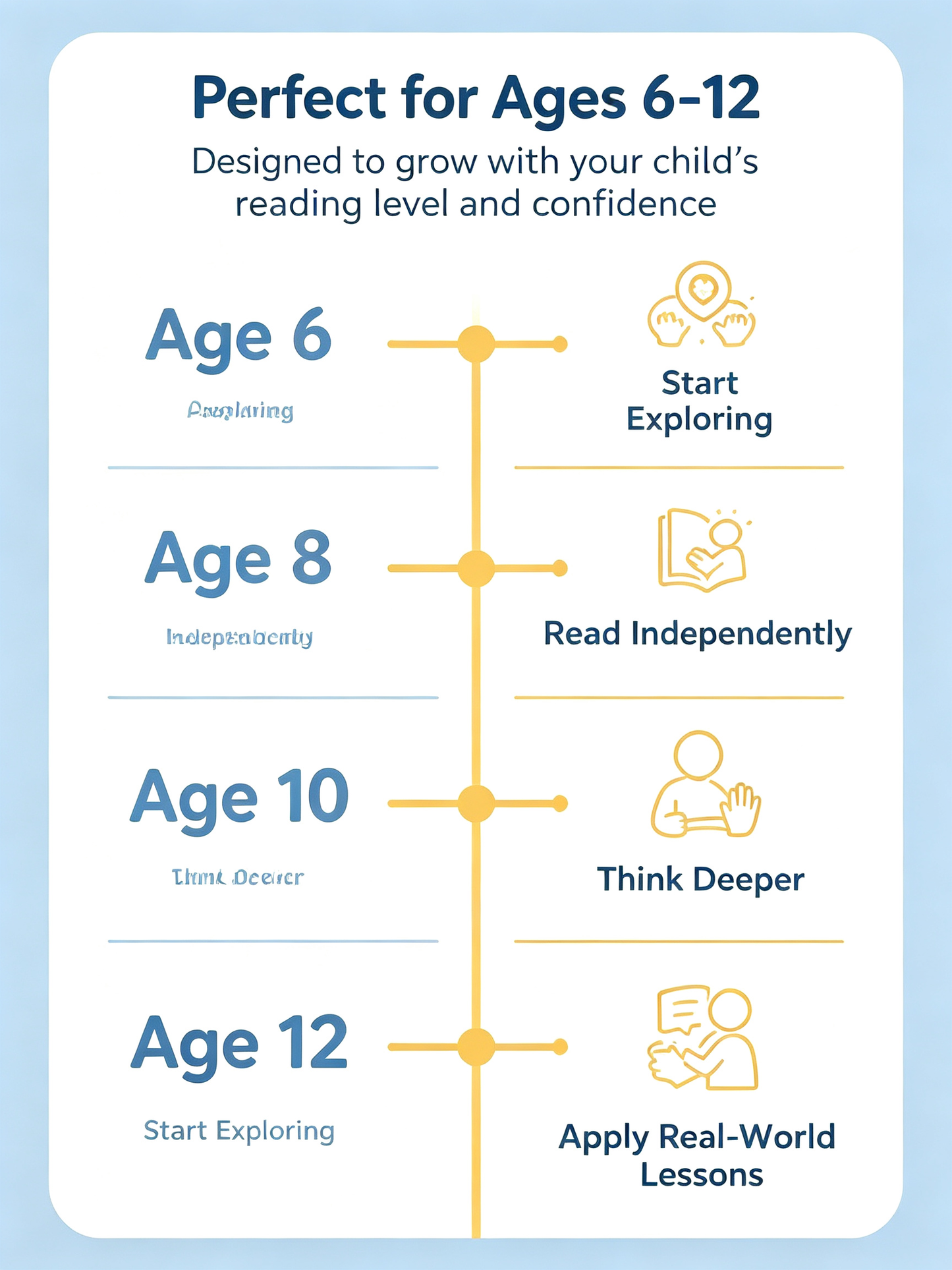 LeadershipEnlightenmentfor Kids - A Guide to Benefit a Lifetime